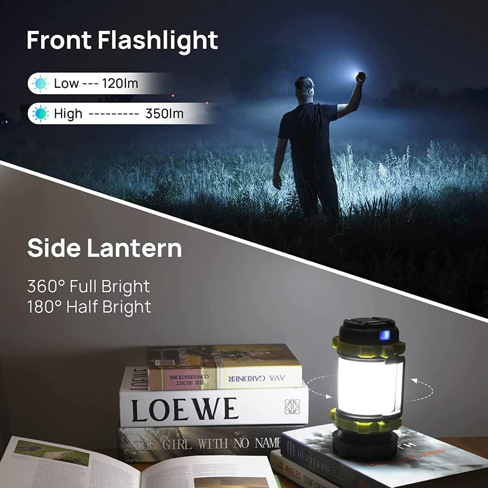 Waterproof Rechargeable LED Lantern Flashlight