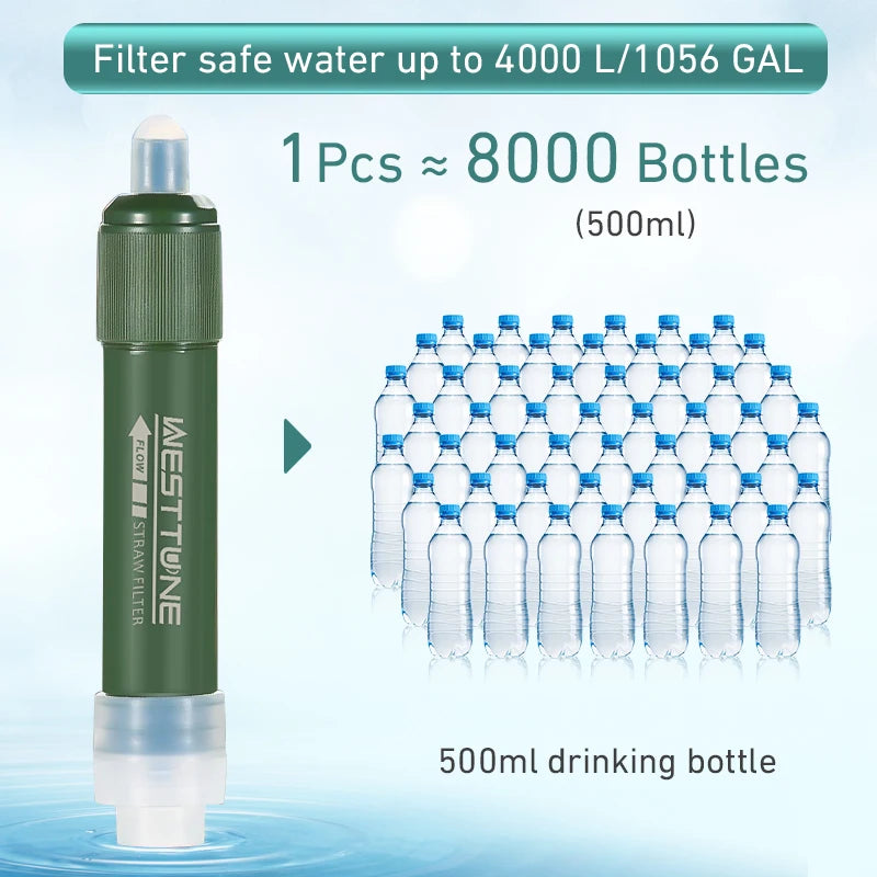 Westtune Mini Water Filter Straw