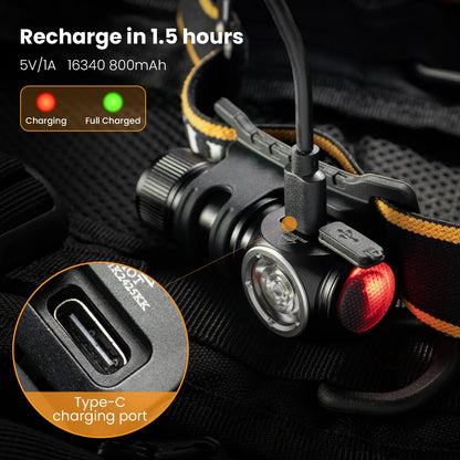 Sofirn HS10 USB C Rechargeable Mini Headlamp