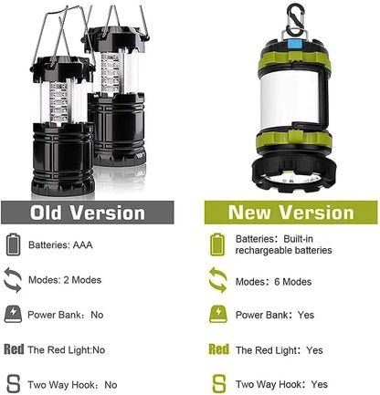 Waterproof Rechargeable LED Lantern Flashlight