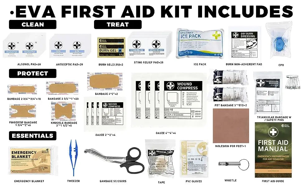 Rhino Rescue Small First Aid Kit