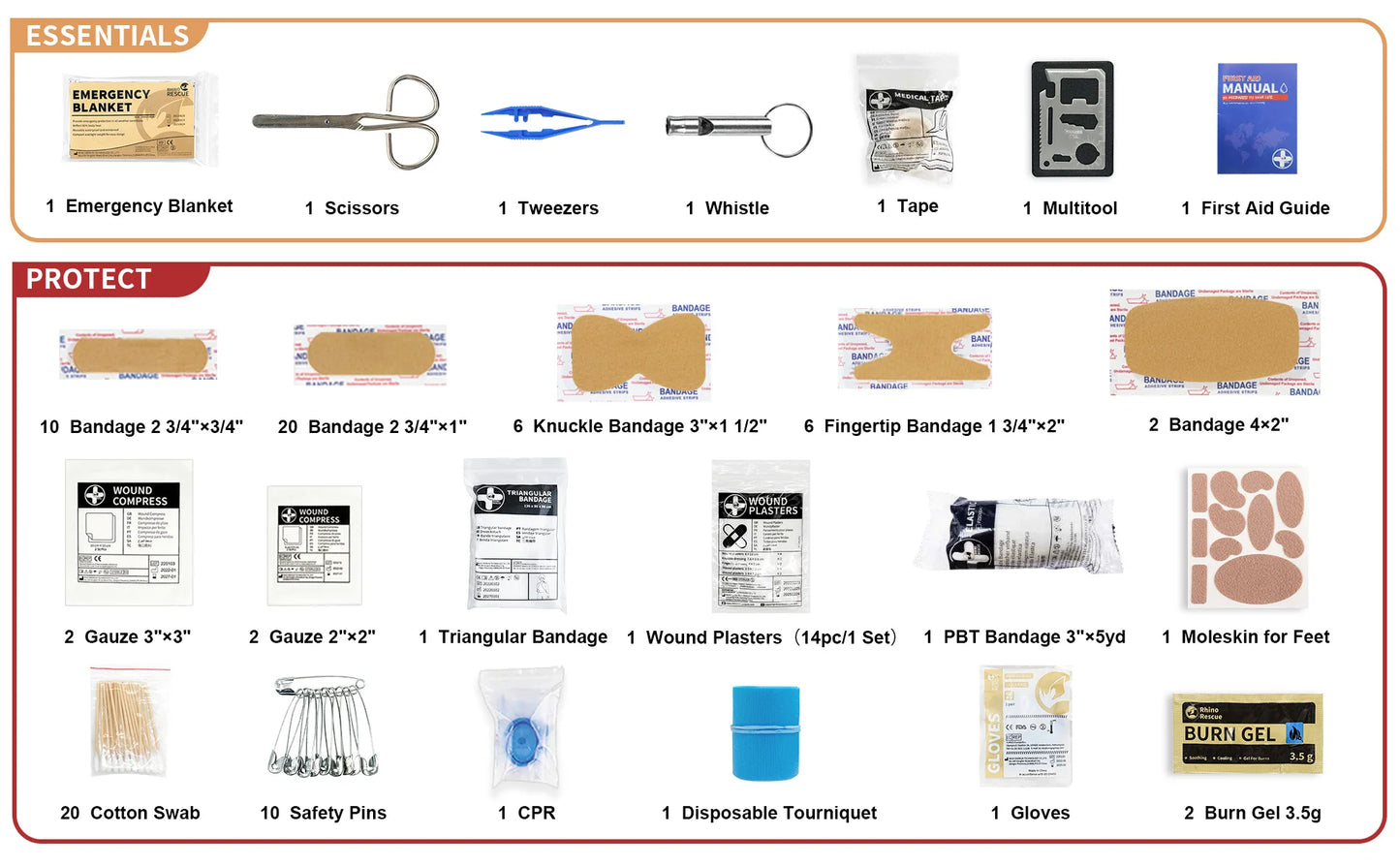 Rhino Rescue Waterproof First Aid Kit (107 Pieces)